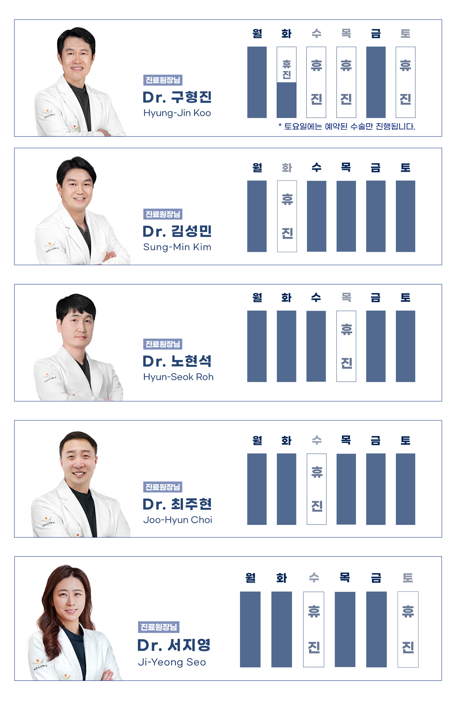 원장님진료